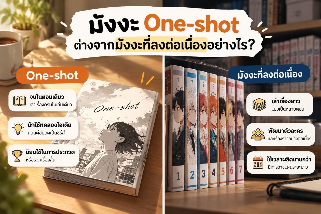 อินโฟกราฟิกเปรียบเทียบมังงะวันช็อตกับมังงะที่ลงต่อเนื่อง